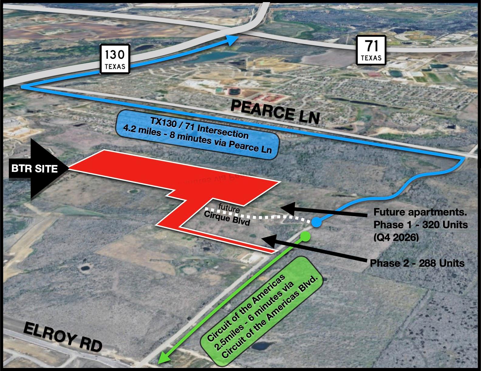 TBD Circuit Of The Americas