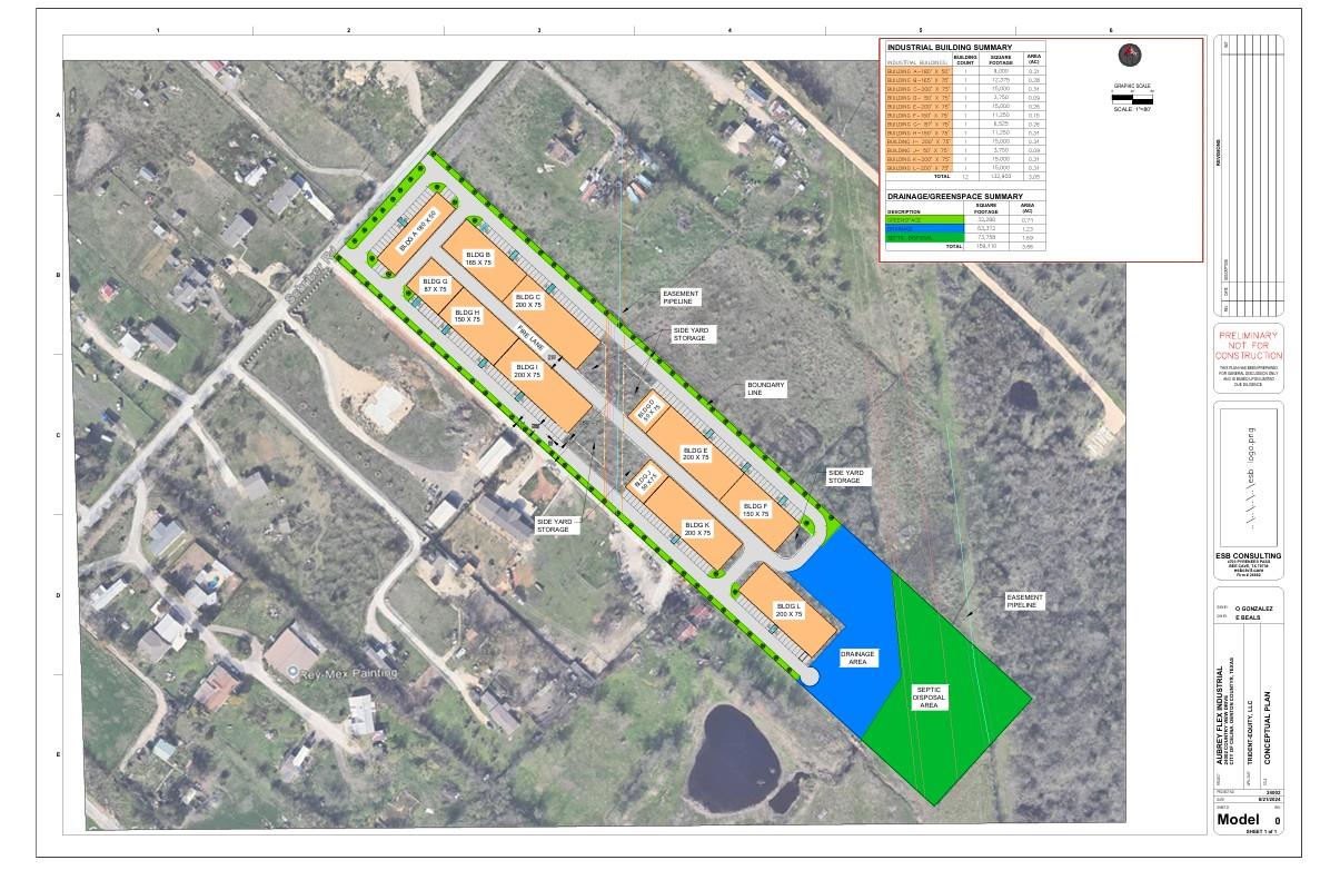 Site Planned
